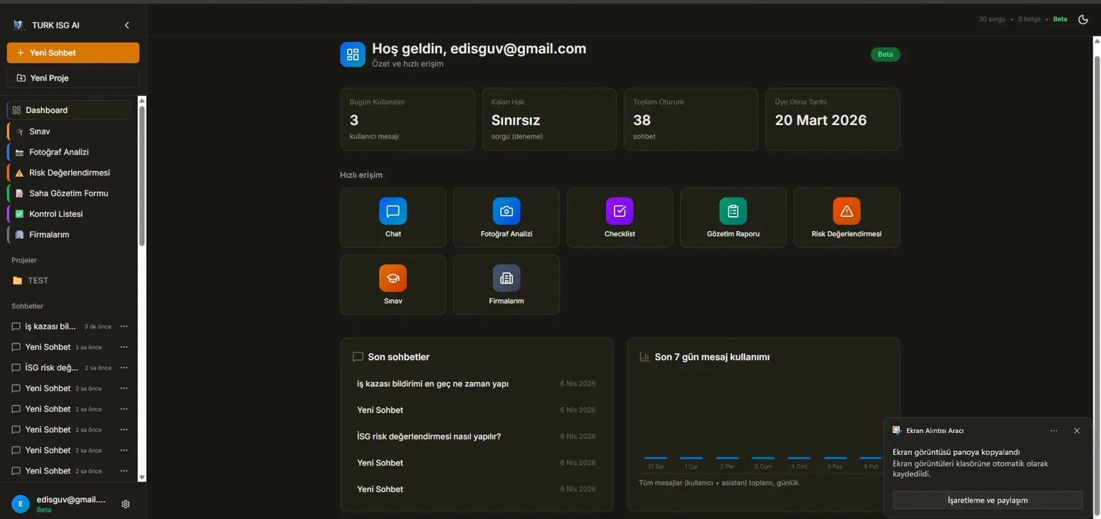 TURK ISG AI Dashboard